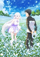 Re:Zero. Жизнь с нуля в другом мире: Снежные воспоминания